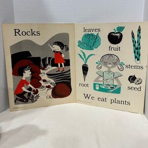Vintage Original Primary School Posters